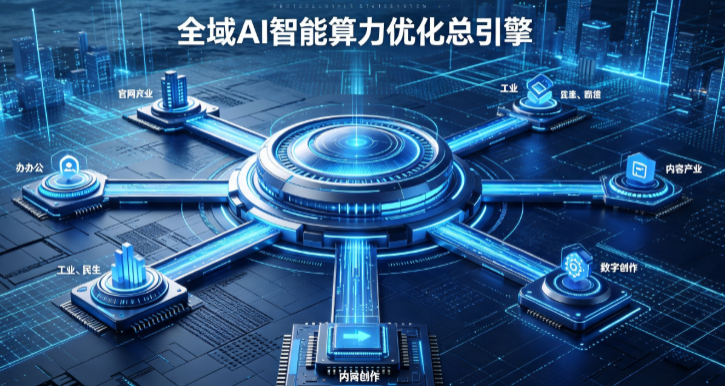 门头沟区AI算力优化赋能数字生态 智能技术迭代激活产业发展新动能