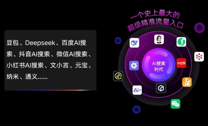 门头沟区AI智能推广新玩法，抢占搜索时代免费精准客源