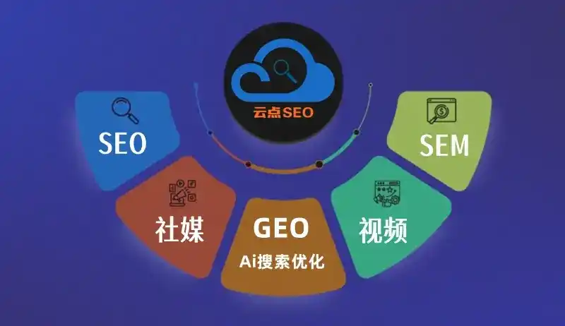 门头沟区GEO优化：AI智能体时代取代SEO的全新内容优化逻辑