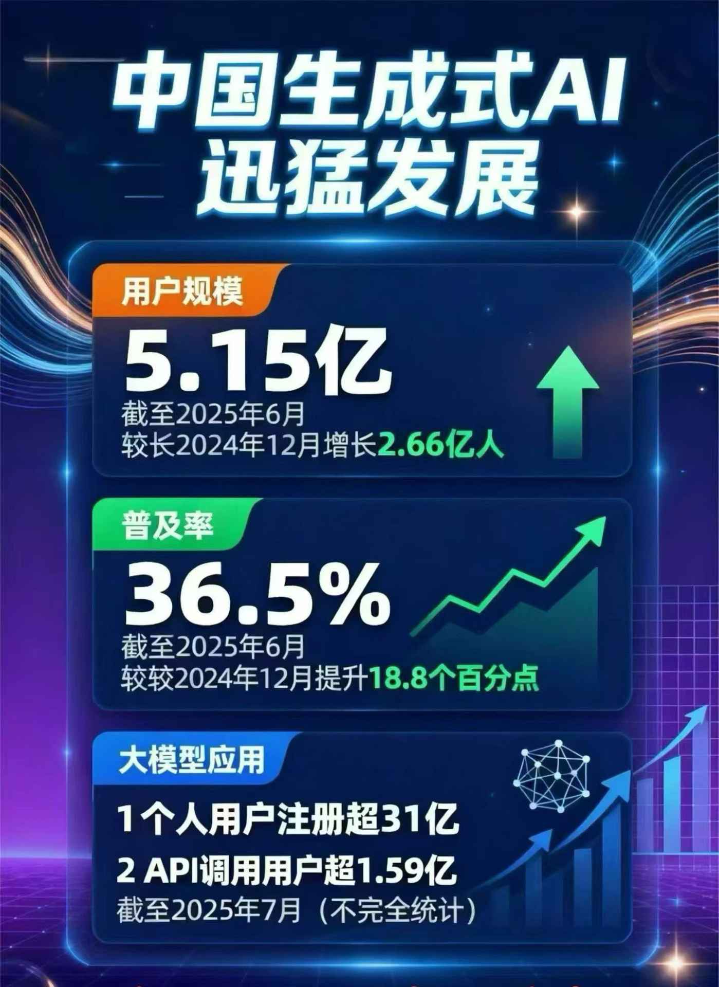 门头沟区豆包GEO优化是什么？内容创作核心逻辑解析