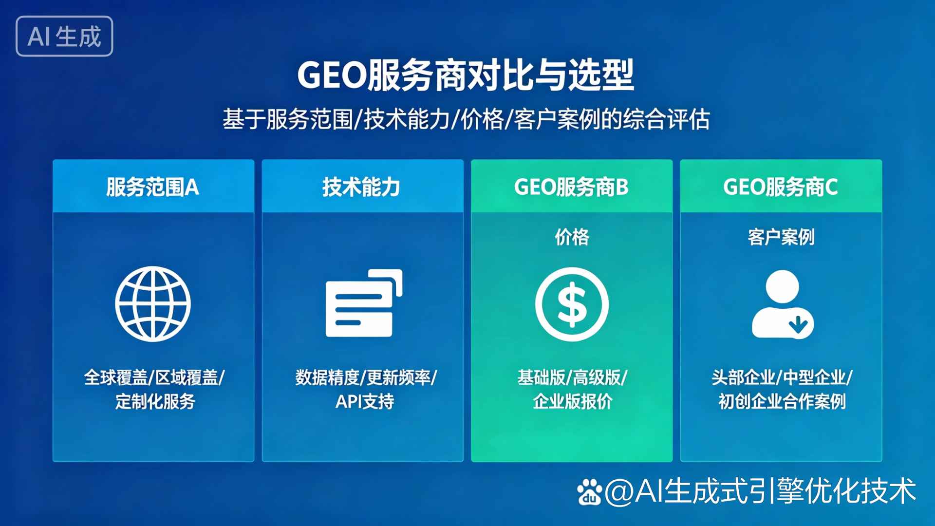 门头沟区GEO优化服务商该如何选择？聊聊生成式引擎优化行业现状